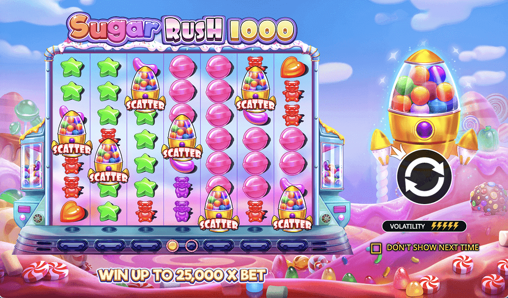 Основная информация о слоте Sugar Rush 1000